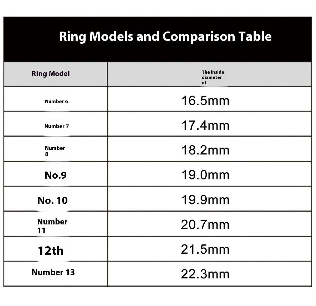 Anillo inteligente unisex 2024 con monitorización de frecuencia cardíaca y oxígeno en sangre, múltiples modos deportivos, resistente al agua IP68 para Android e iOS.